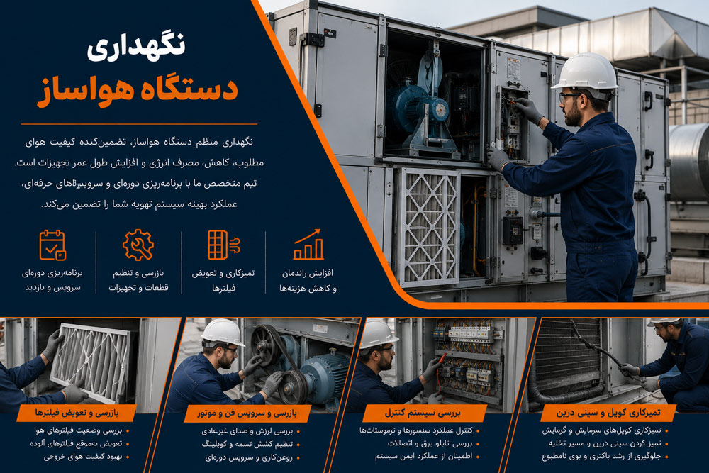 کار آفرینان و مهندسان کانال سازان 