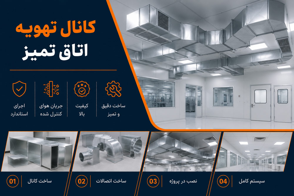 مدلسازی اتاق تمیز 