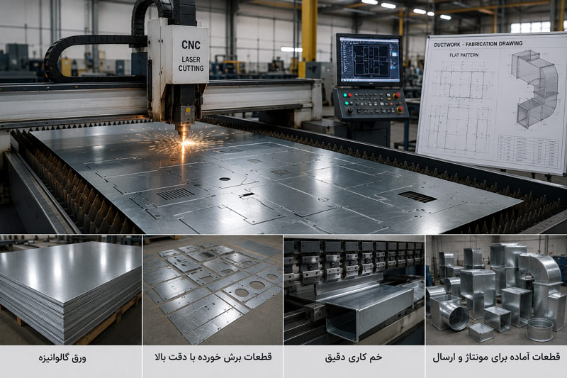 برش لیزری و CNC ساخت کانال سازی کانال سازان